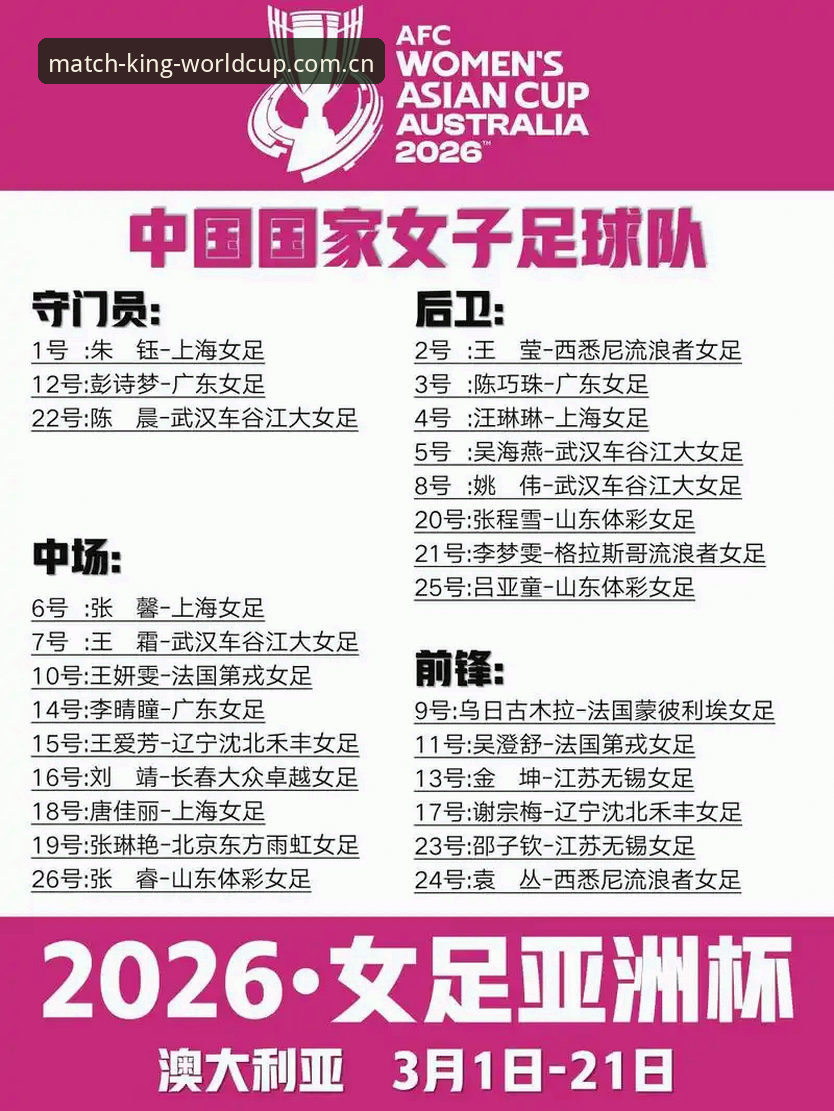 2026法网女单签表解析教程：中国金花对阵策略与世界杯买球平台观赛指南