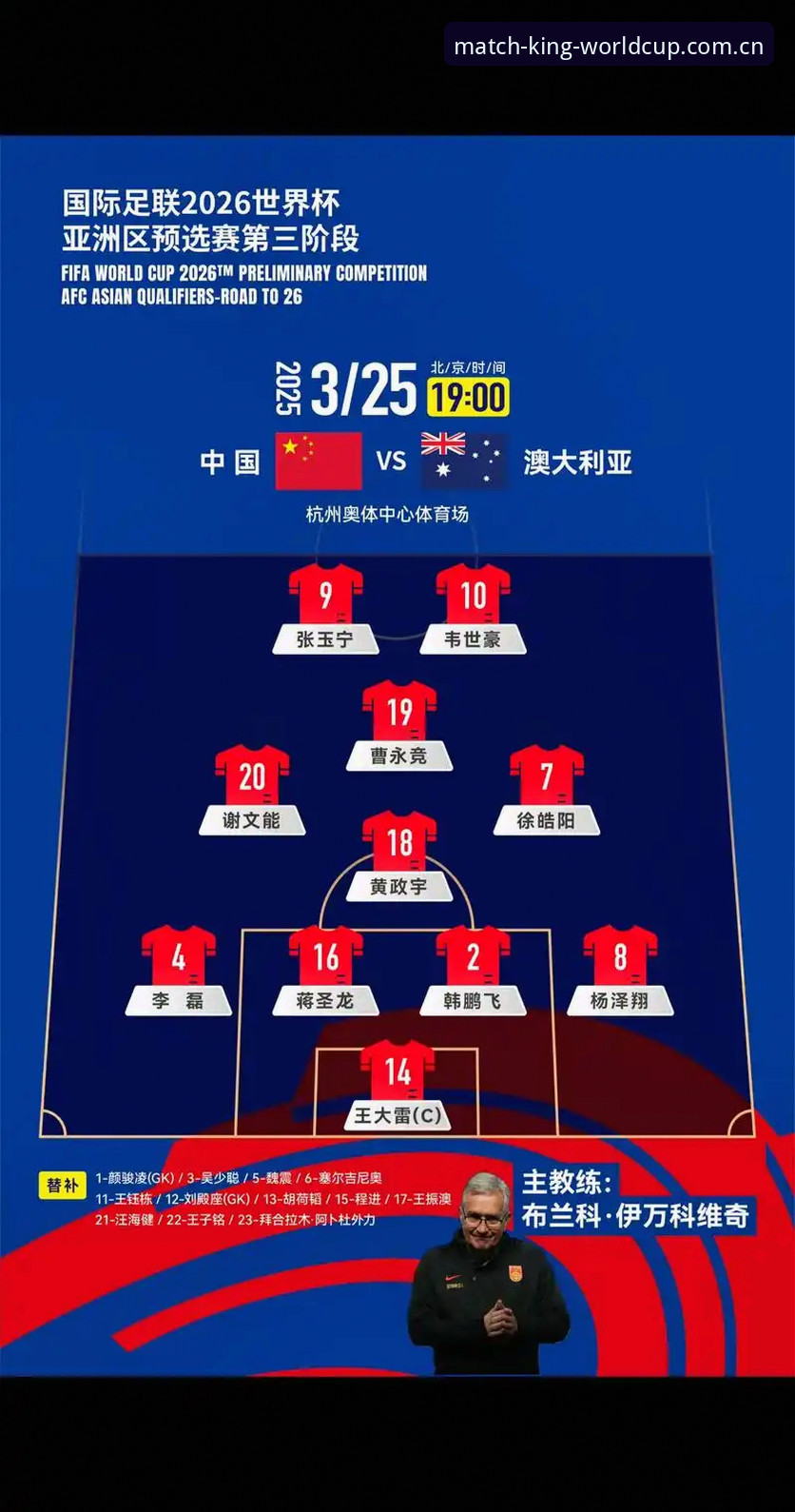 新手必看：选择2026世界杯竞猜软件的5个关键要点