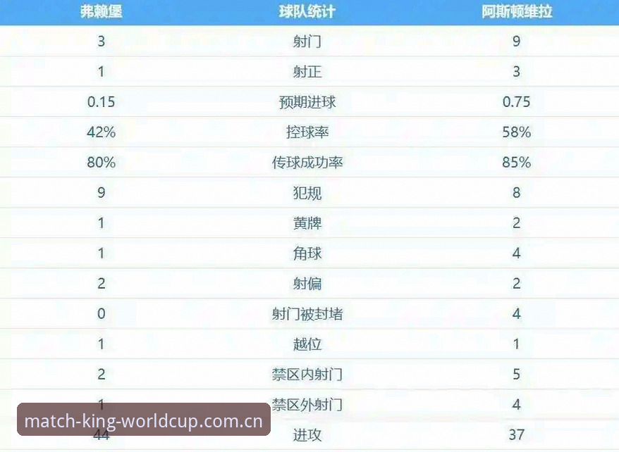 维拉30年冠军荒终结 vs 埃梅里5冠传奇：一场欧联杯决赛的投注级解析