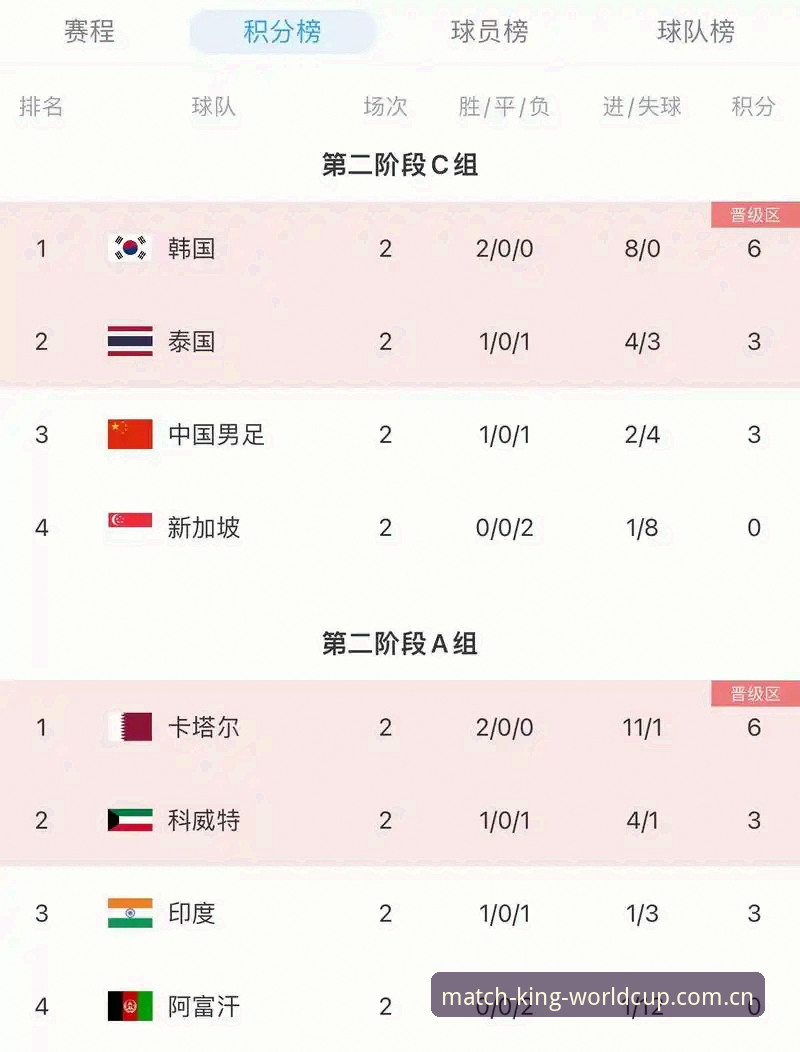 资深用户实战经验：世界杯投注官网2026最新版本使用心得